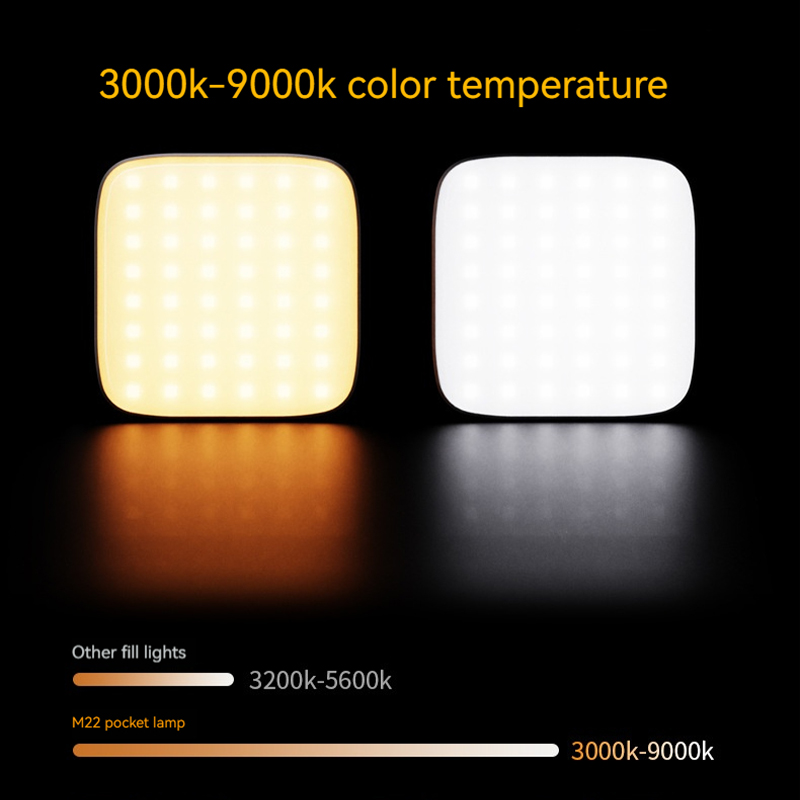 Photography Mobile Lighting - Мини-магнитный RGB заполняющий светильник, портативный держатель