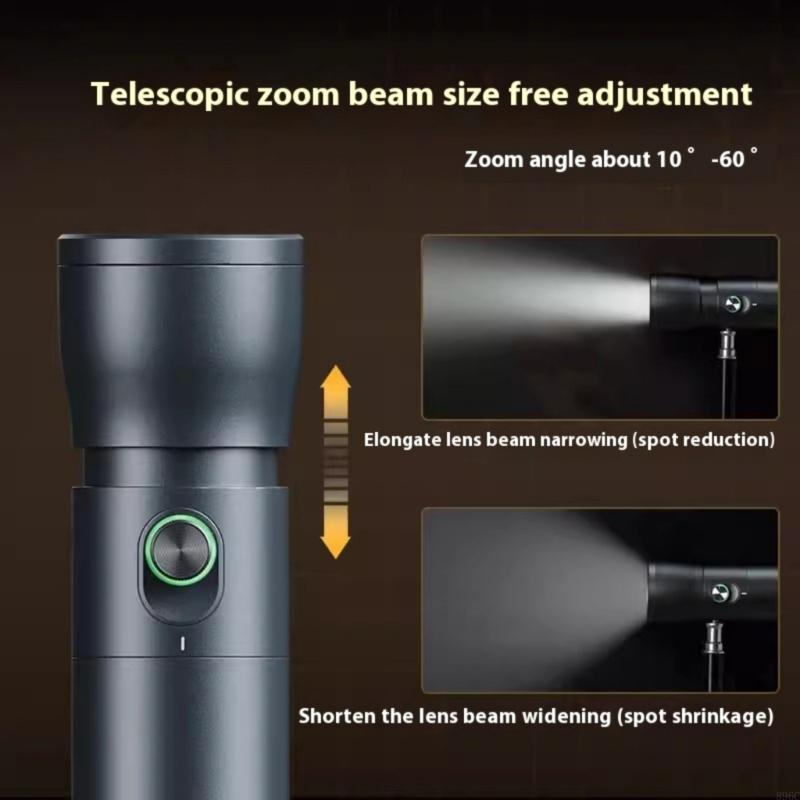 Variable Zoom Phone Light 10W  – обзор и цена Photography Mobile Lighting