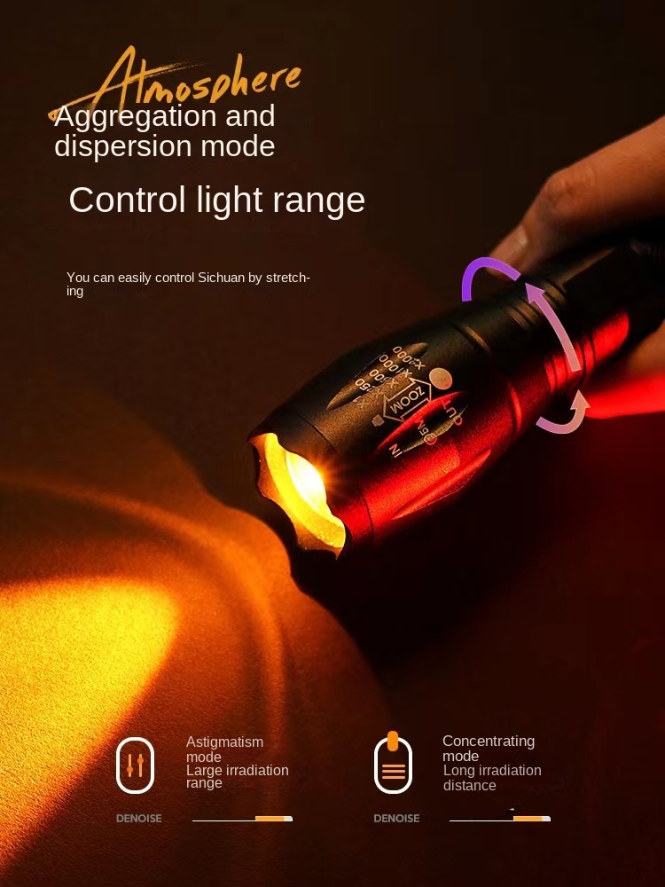 Светодиодный фонарик для фотос – обзор и цена Photography Lighting Portrait