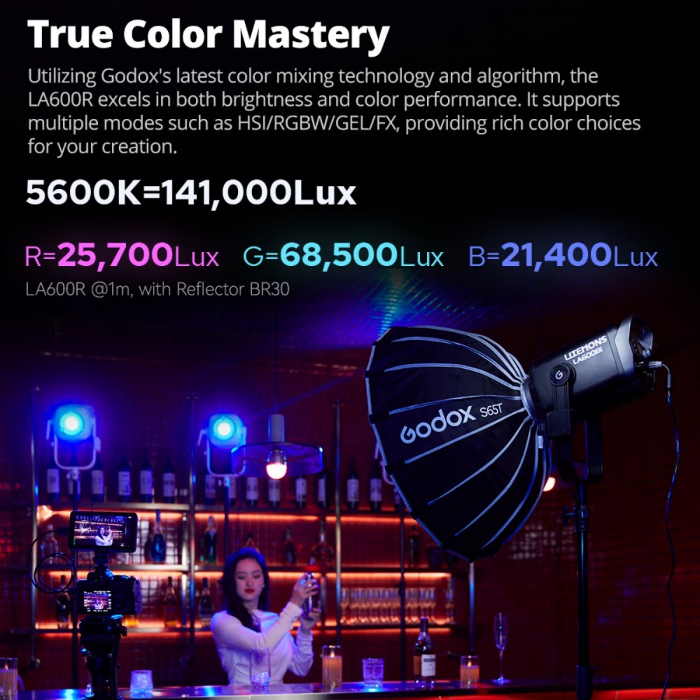 Светодиодный светильник Godox  – обзор и цена Photography Lighting Portrait